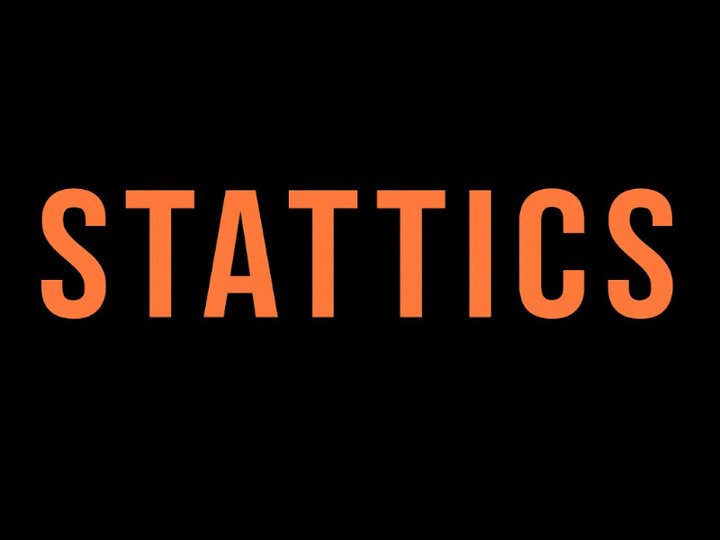Stattics